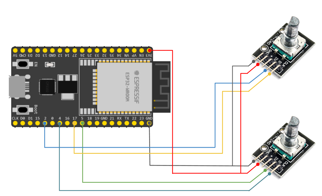 encoder_block_4