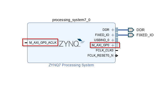 zynq7000_getting_started_14