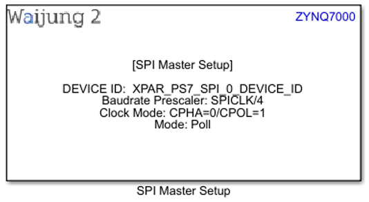 zynq_7000_spi_master_block_1