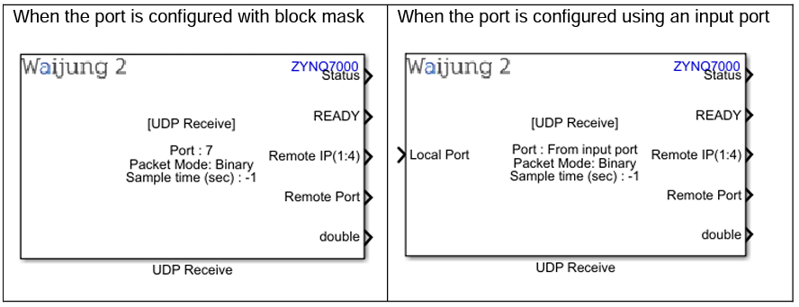 zynq_7000_tcp_udp_send_receive_block_5