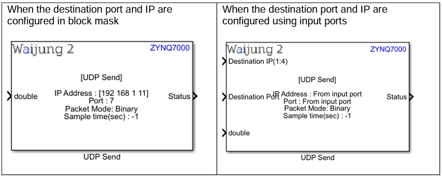 zynq_7000_tcp_udp_send_receive_block_7