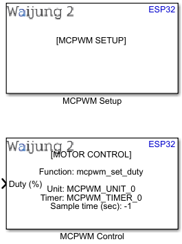 mcpwm_block_1