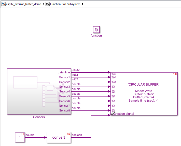 circular_buffer_block_6