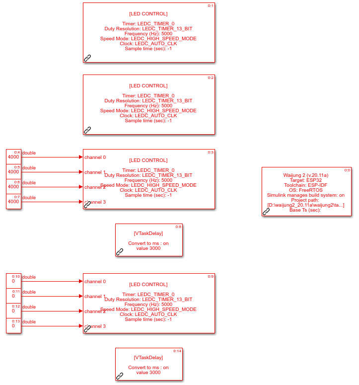 ledc_block_4