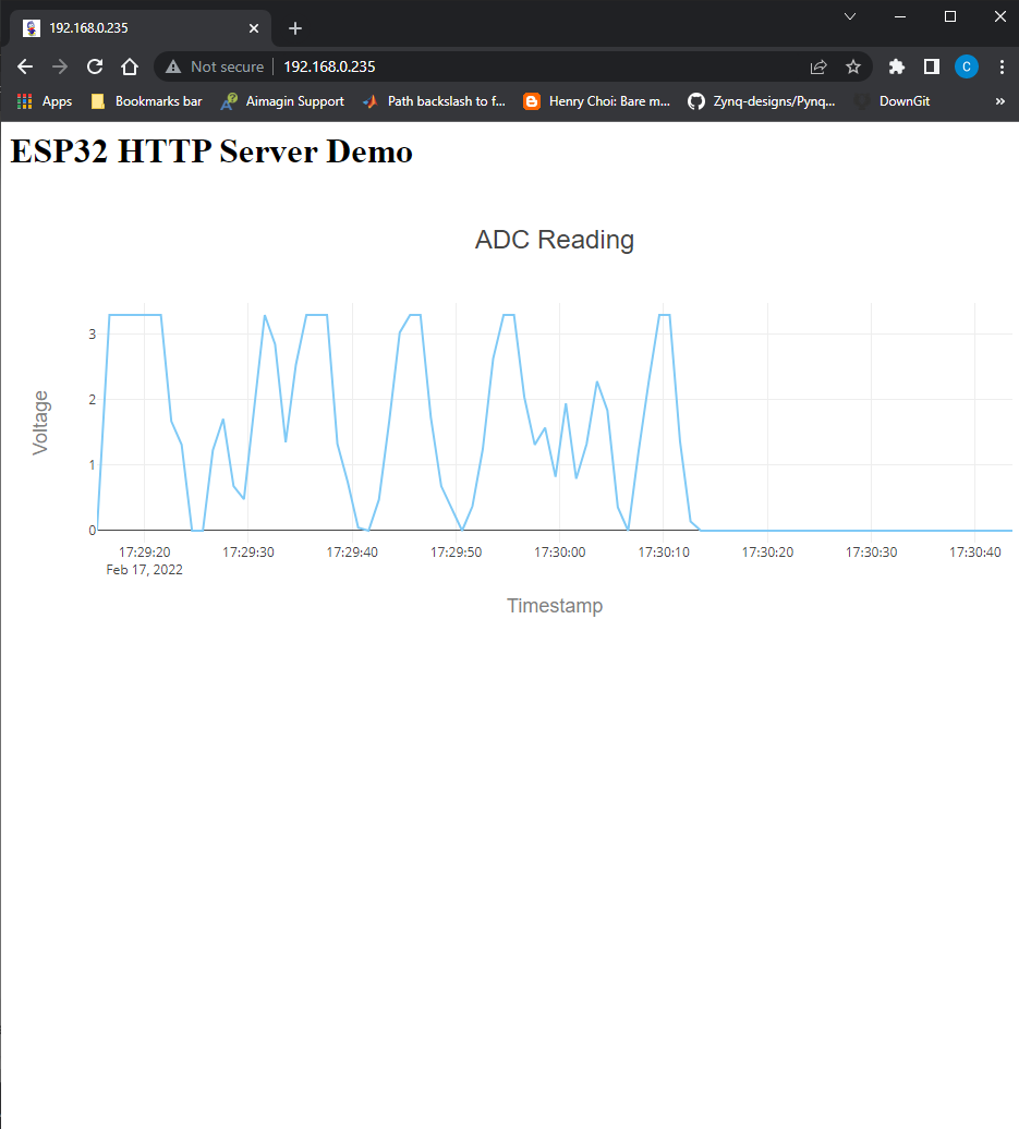 http_server_block_12