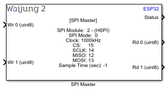 spi_master_block_1