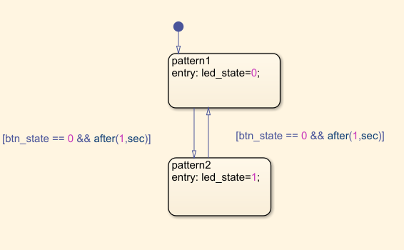 switch_in_between_two_led_toggle_patterns_2