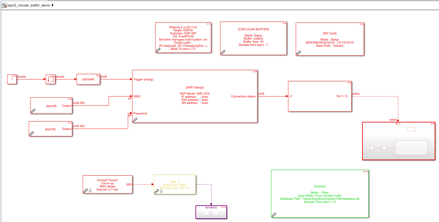 circular_buffer_block_5