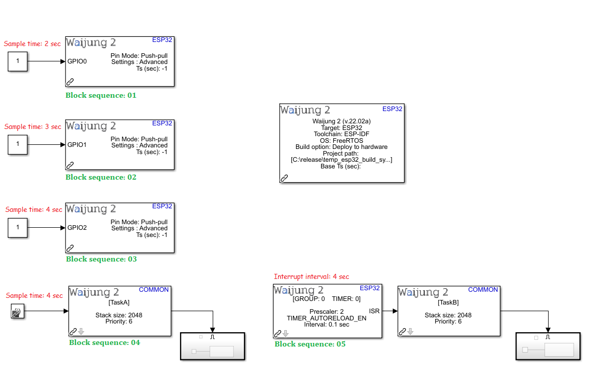 scheduling_mechanism_in_wj_for_esp32_1