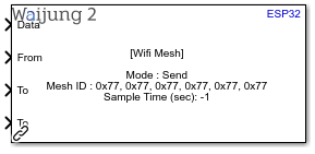 wifi_mesh_block_7