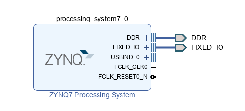 zynq7000_getting_started_16