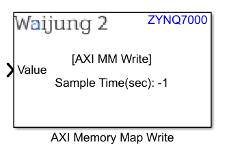 zynq_7000_axi_mm_block_2