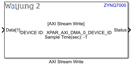 zynq_7000_axi_stream_block_2