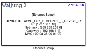 zynq_7000_ethernet_setup_block_1