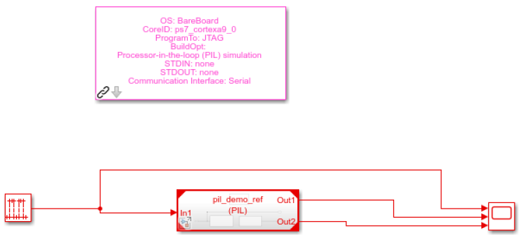 zynq_7000_processor_in_the_loop_host_setup_block_7