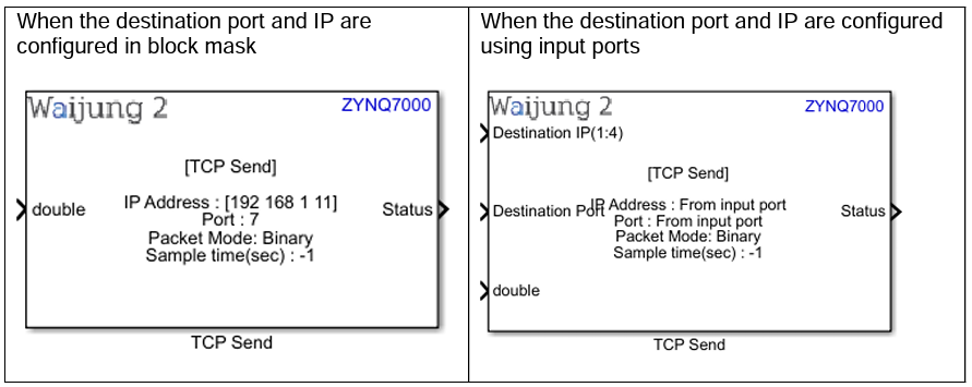 zynq_7000_tcp_udp_send_receive_block_3