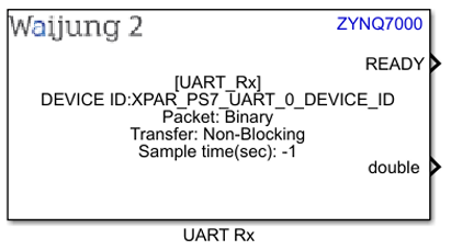 zynq_7000_uart_block_3