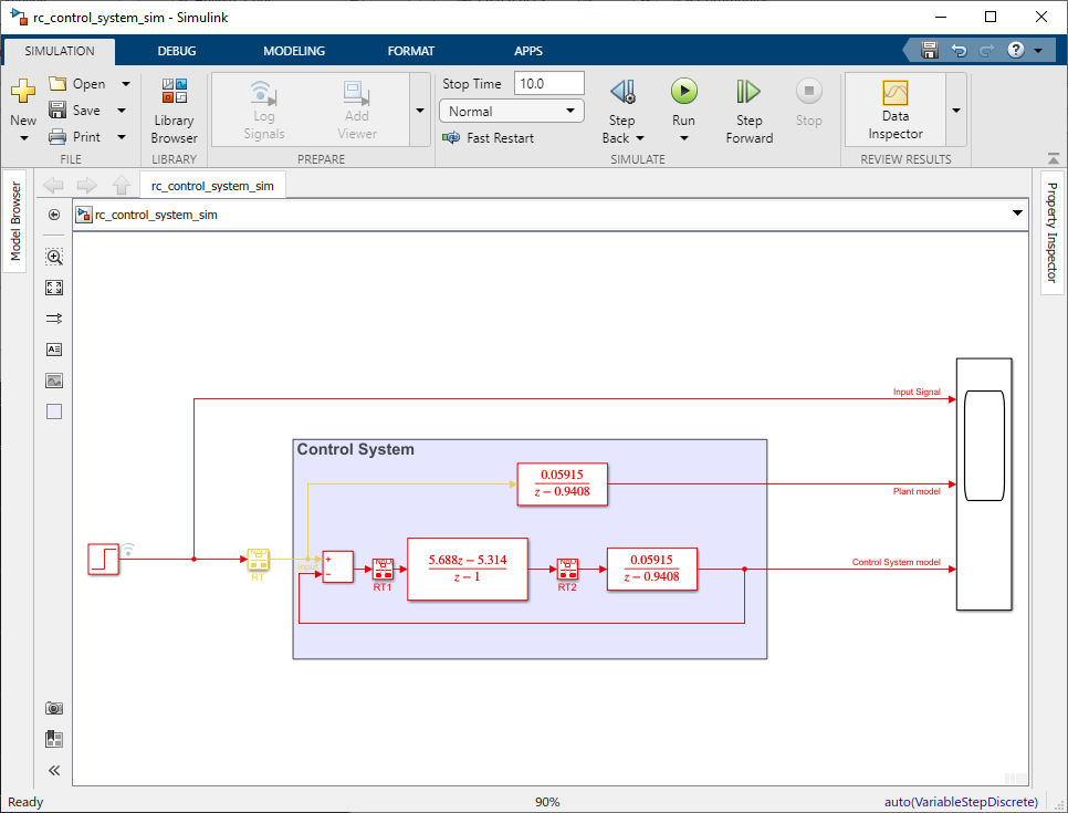 Figure 40: Simulink Model of the Discrete-time Control System (Controller + Plant) Simulation