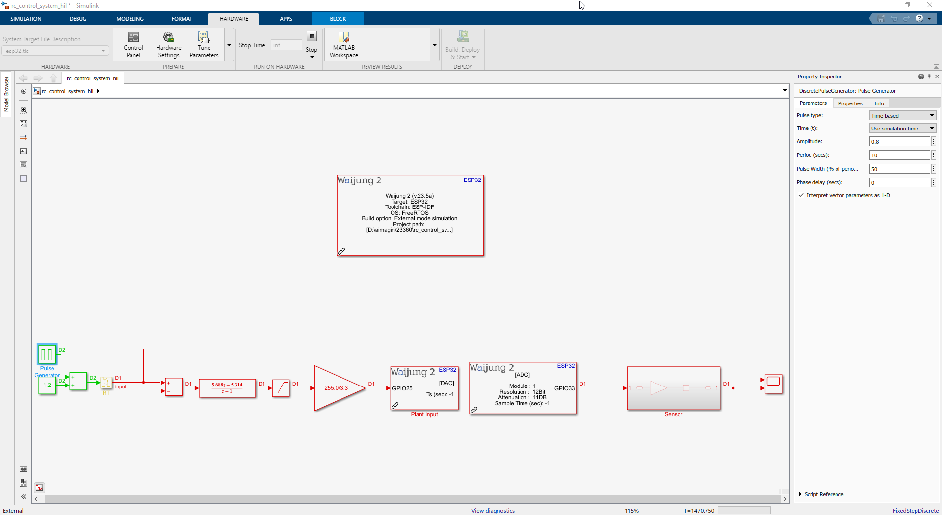 Figure 42: Simulink Model of Discrete-time Control System (Controller + Plant) on Hardware-In-the-Loop (HIL) using Waijung2