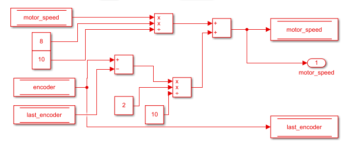 Figure 110:  Motor speed filter implementation on simulink