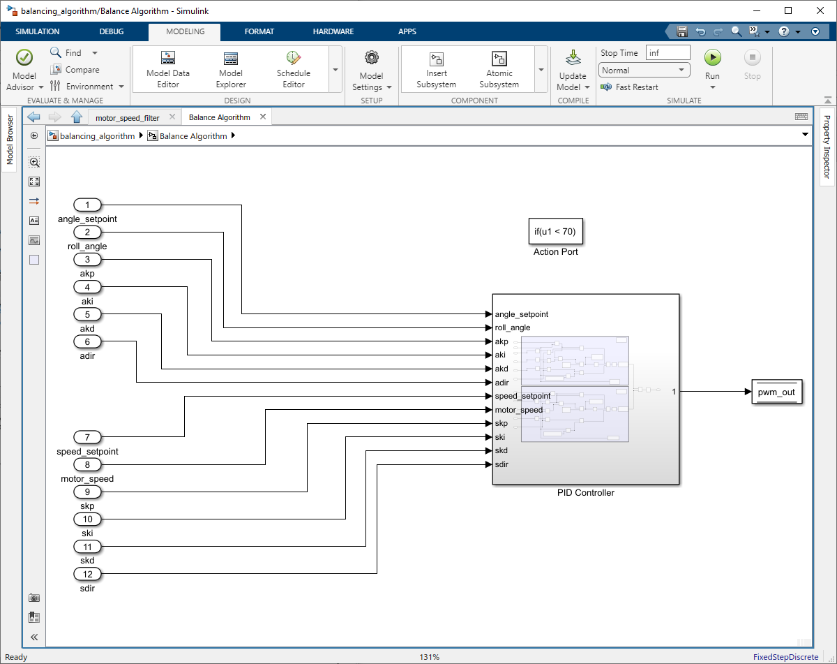 Figure 129: Add Action block and write data  to pwm_out