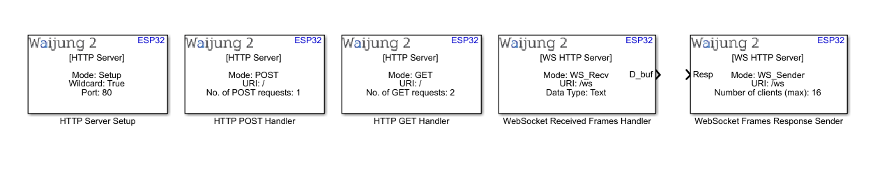 http_server_block_1