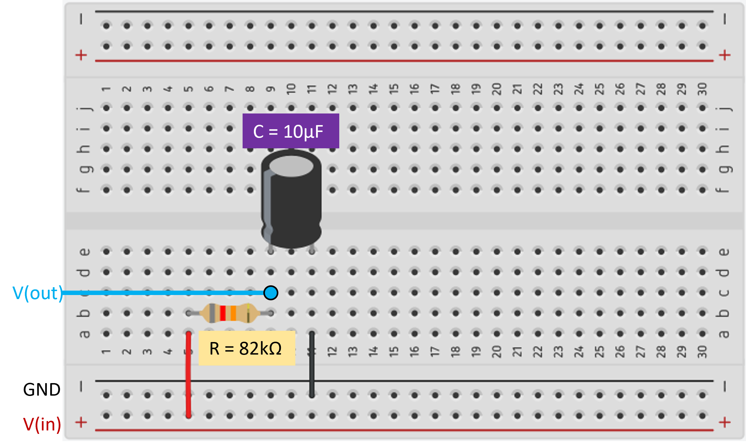 Figure 2: Schematic Representation of the Physical RC Circuit