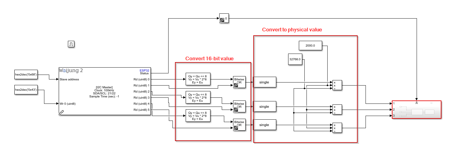 read_onboard_imu_gyroscope_6