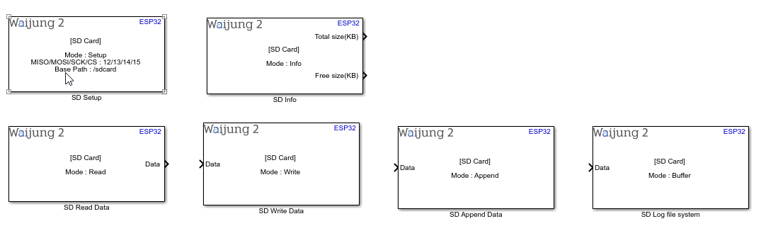 sd_card_block_1