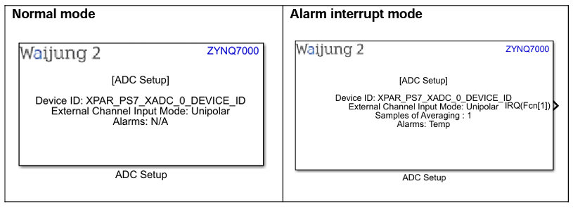 zynq_7000_adc_block_1