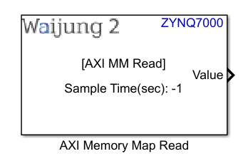 zynq_7000_axi_mm_block_1