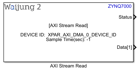 zynq_7000_axi_stream_block_3