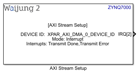 zynq_7000_axi_stream_block_4