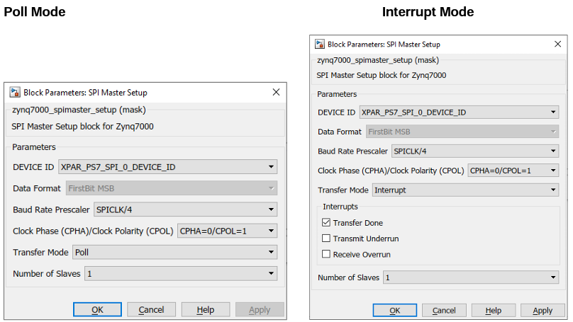 zynq_7000_spi_master_block_3