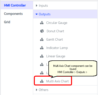 aimagin_connect-multi_axis_comp_location