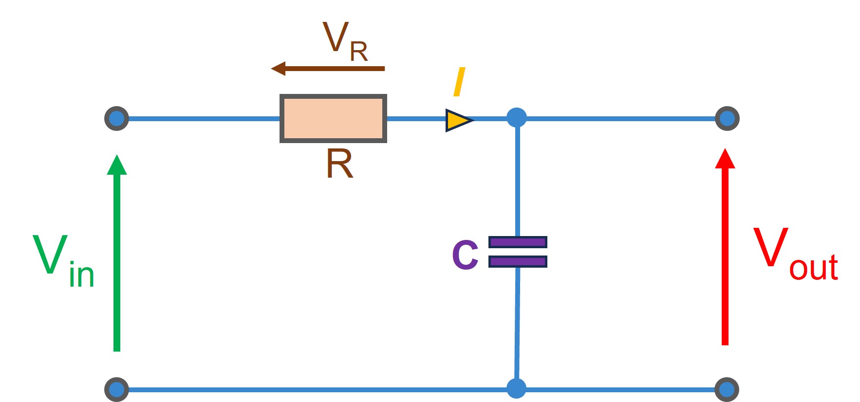 Figure 1: Schematic Diagram of the RC Circuit Configuration