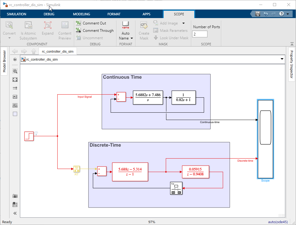 Figure 40: Simulink Model Comparing Continuous-time and Discrete-time Controllers