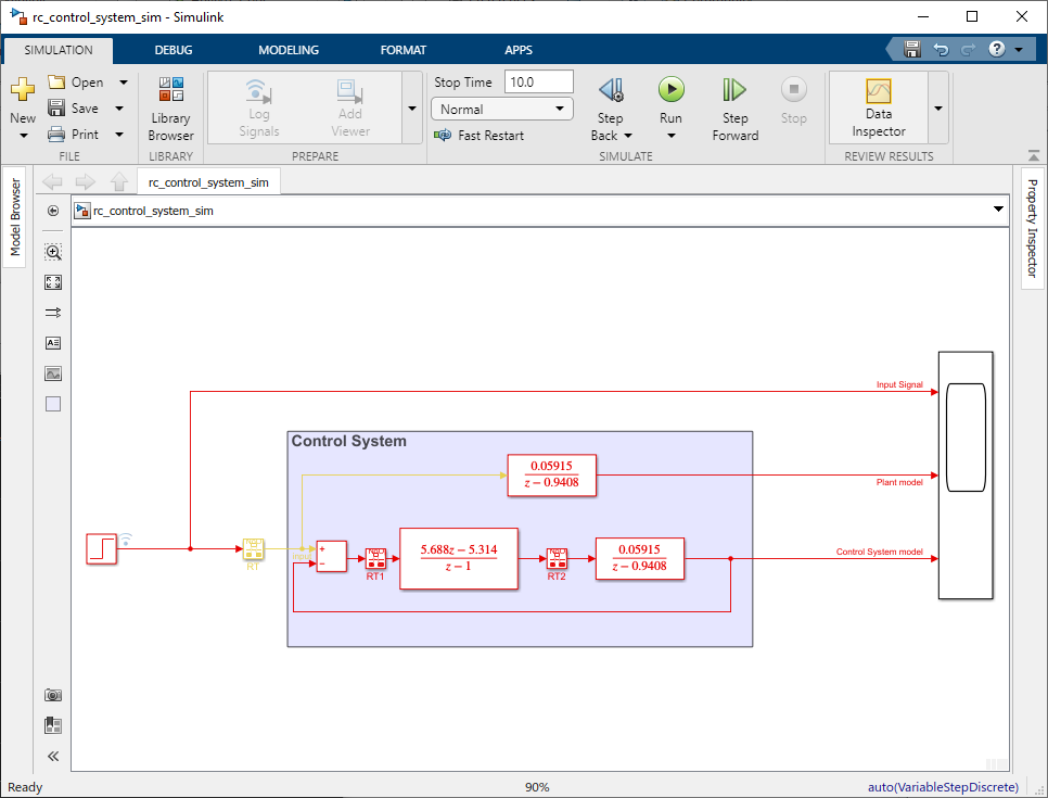 Figure 42: Simulink Model of the Discrete-time Control System (Controller + Plant) Simulation
