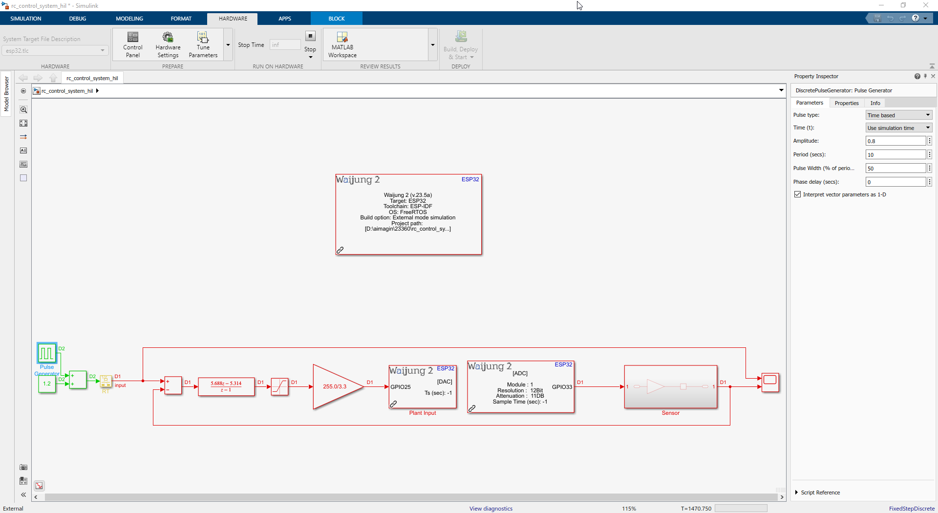 Figure 44: Simulink Model of Discrete-time Control System (Controller + Plant) on Hardware-In-the-Loop (HIL) using Waijung2