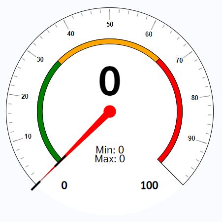 aimagin_connect-gauge_1