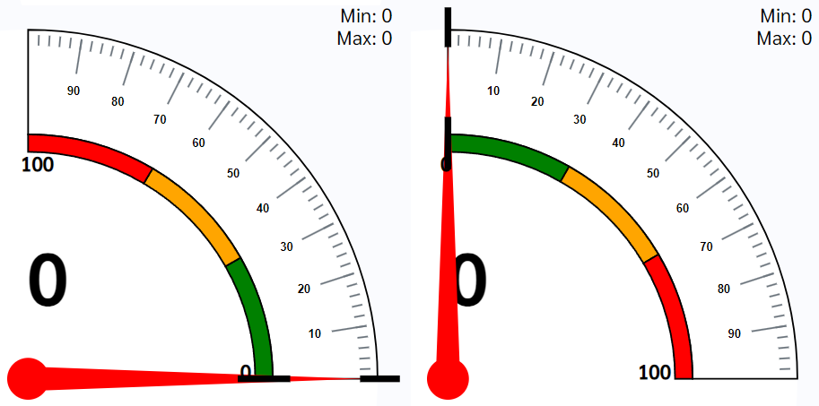 aimagin_connect-gauge_3