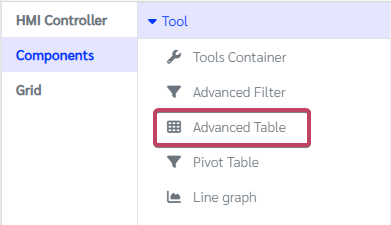 aimagin_connect_advancedtable_component