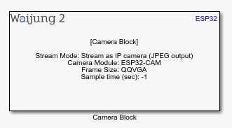camera_block_1