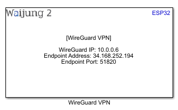 esp32_wireguard_vpn_1-MATLAB_Lsoa4O23Tj