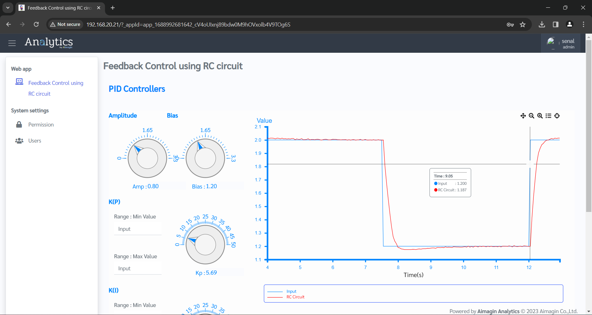 Figure 56: Feedbck Control using RC Circuit Web Page in WIFI AP Mode