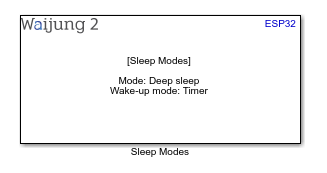 sleep_modes_1
