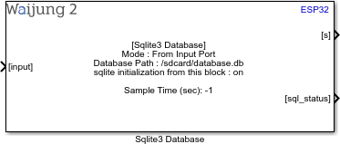 sqlite3_database_block_2