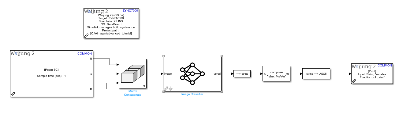 zynq7000_advanced_tutorial3_20