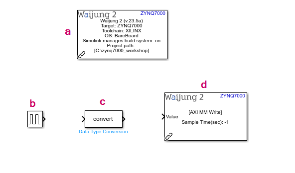 zynq7000_basic_tutorial2_21