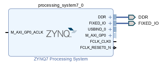 zynq7000_basic_tutorial2_3